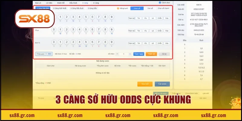 3 càng sở hữu odds cực khủng