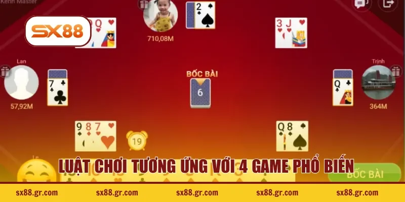 Luật chơi tương ứng với 4 game phổ biến