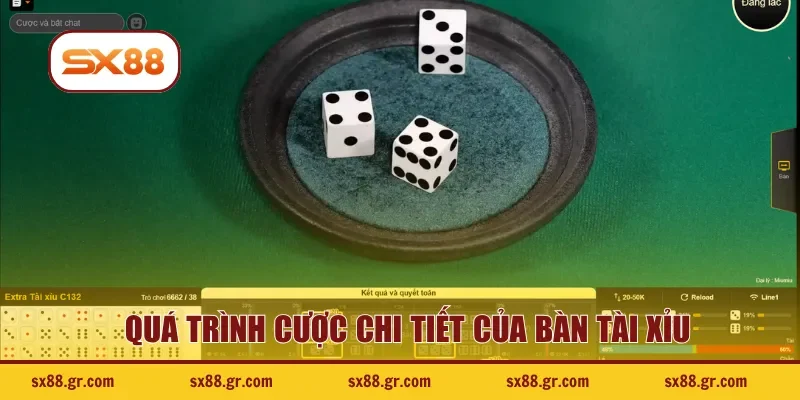 Quá trình cược chi tiết của bàn tài xỉu